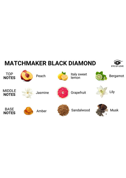 Pheromone 3 in 1 Massage Candle by Matchmaker