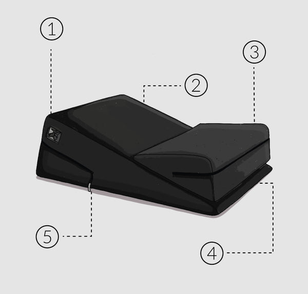 Wedge Ramp Combo Black by Liberator