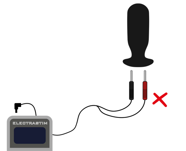 ElectraStim 90-Degree Stimulator Cables by ElectraStim