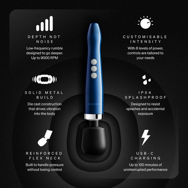 Doxy 2.0 Die Cast Compact