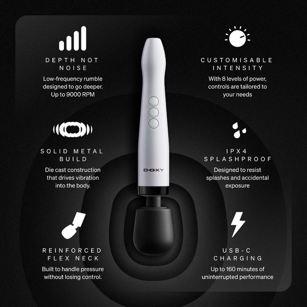 Doxy 2.0 Die Cast Max Cordless