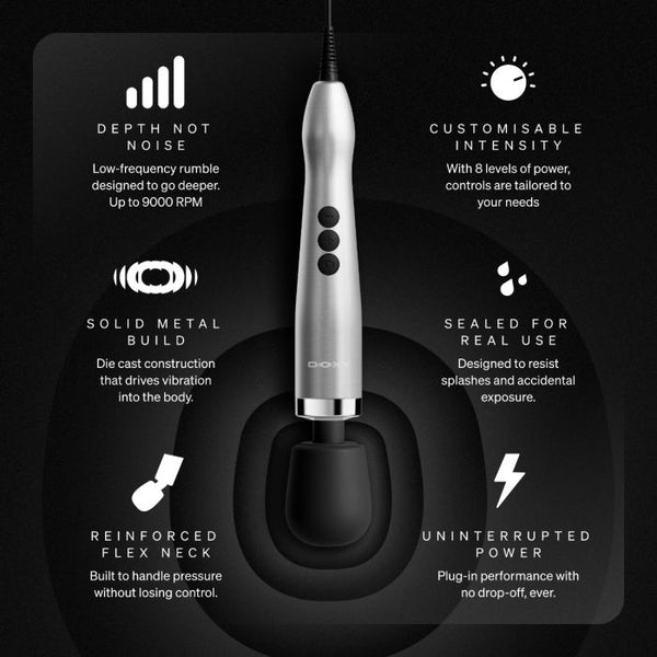 Doxy 2.0 Die Cast Max