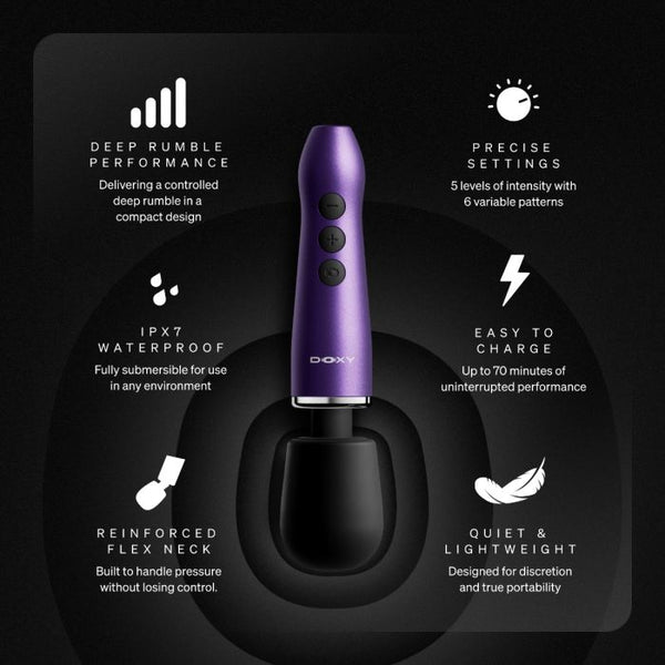 Doxy Go 2.0