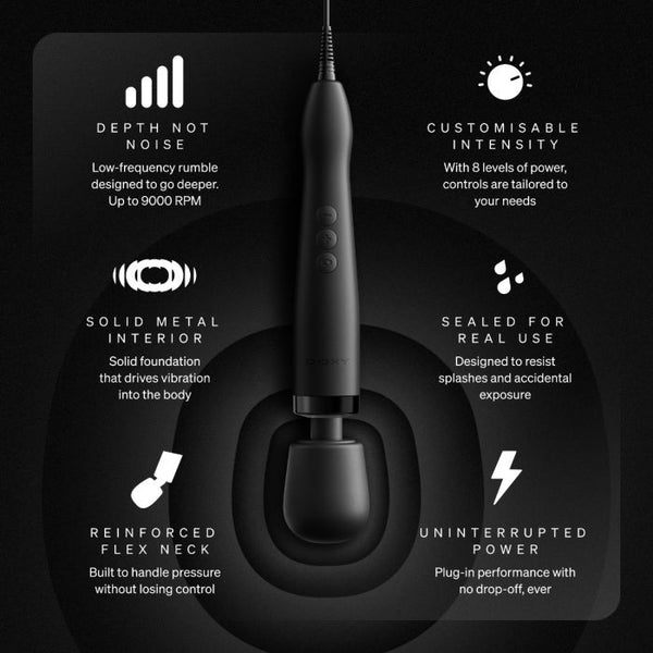 Doxy Original 2.0