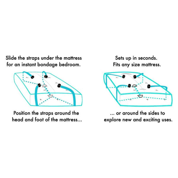 Sports Sheets Under The Bed Restraint System