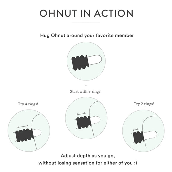 Soft Buffer Rings (Set of 4)  by Ohnut - New in store!