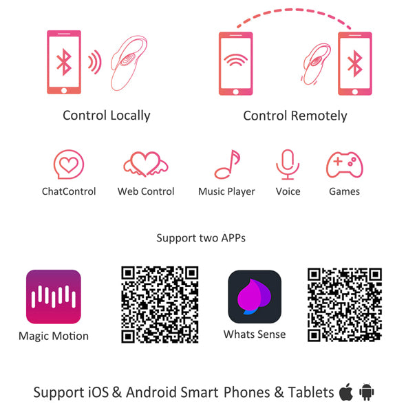 Flamingo Ap Controlled Vibrator